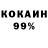 Дистиллят ТГК Wax Scoloto Kolo